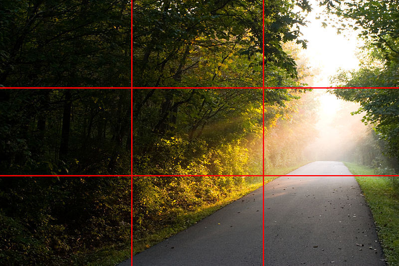 Mastering Composition with the Rule of Thirds